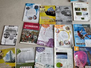（分類：）位於 。 由 jarkat 提交（商品編號 1386228286，圖片 1）。簡介： 。