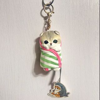 (Category: ) located in . Submitted by cutegiftstore (Listing ID 1386317151, Image 1). Description: .