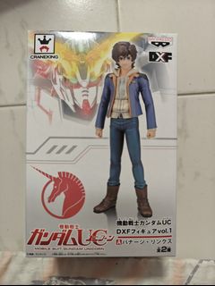 All Model Kits Collection item 3