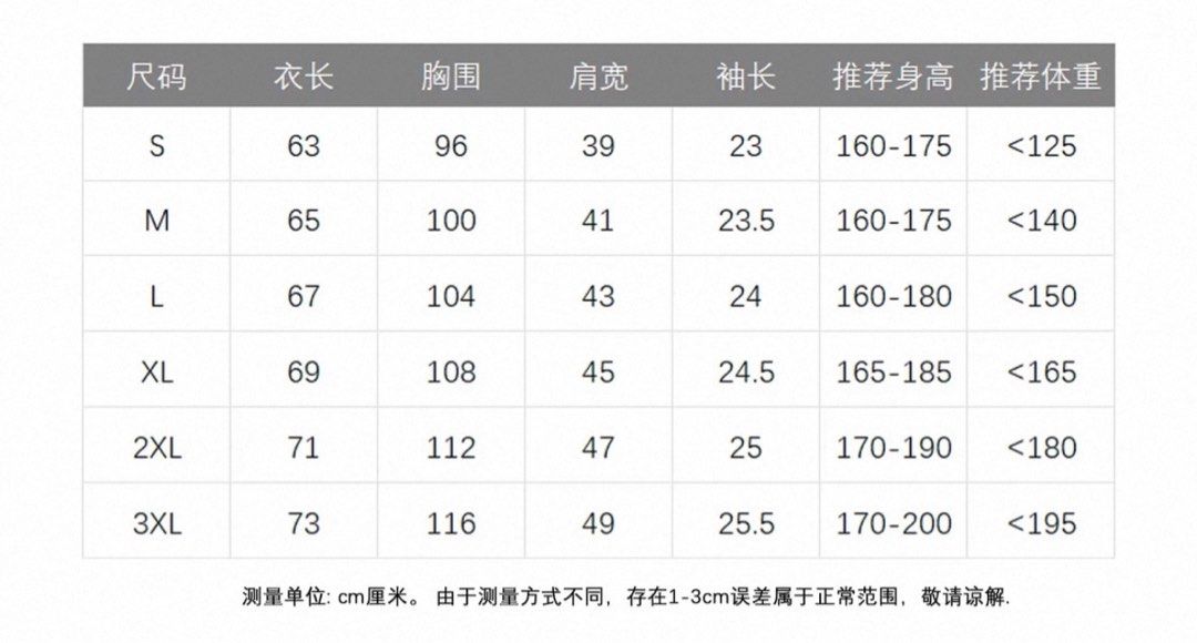 Men Basic Quality Top (Category: Tshirts & Polo Shirts) located in Singapore. Submitted by hem_mobel (Listing ID 1386393316, Image 4). Description: Look at last photo for sizing This is pre-order .