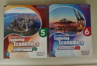 （分類：）位於 。 由 ll_hui 提交（商品編號 1386351703，圖片 1）。簡介： 。
