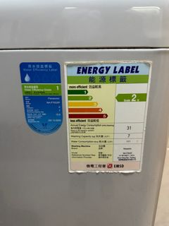 （分類：）位於 。 由 C_gor 提交（商品編號 1386214455，圖片 1）。簡介： 。