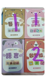 由 kittyxiaohua (刊登 ID 1386404309，圖片 1) 提交，位於 的 (類別：)，說明：。