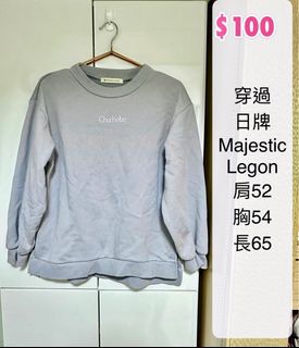 由 kkkchuchu (刊登 ID 1386562812，圖片 1) 提交，位於 的 (類別：)，說明：。