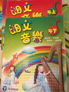 （分類：）位於 。 由 debby0419 提交（商品編號 1386481731，圖片 1）。簡介： 。