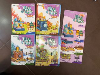 （分類：）位於 。 由 panda_lau 提交（商品編號 1386542337，圖片 1）。簡介： 。