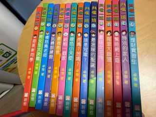（分類：）位於 。 由 thshe 提交（商品編號 1386515398，圖片 1）。簡介： 。