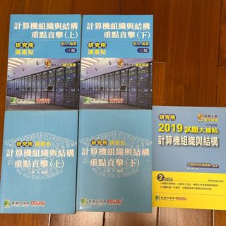 由 ritaliu1 (刊登 ID 1386561382，圖片 1) 提交，位於 的 (類別：)，說明：。