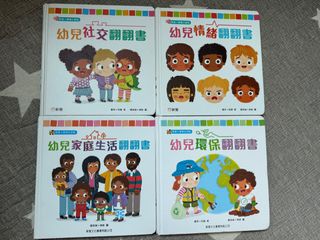 （分類：）位於 。 由 kate50 提交（商品編號 1386549710，圖片 1）。簡介： 。