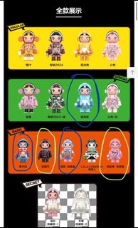 （分類：）位於 。 由 ching915915 提交（商品編號 1386437030，圖片 1）。簡介： 。