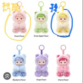 （分類：）位於 。 由 _gelatoni_ 提交（商品編號 1386580187，圖片 1）。簡介： 。