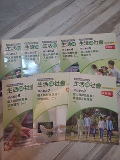 （分類：）位於 。 由 warmhorse.7408dc 提交（商品編號 1386746205，圖片 1）。簡介： 。