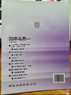 （分類：）位於 。 由 clc2828 提交（商品編號 1386731274，圖片 1）。簡介： 。