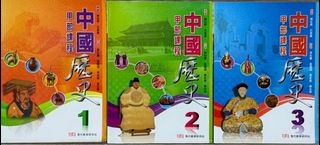 （分類：）位於 。 由 csell52665 提交（商品編號 1386731970，圖片 1）。簡介： 。