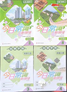 （分類：）位於 。 由 cyksimon 提交（商品編號 1386610567，圖片 1）。簡介： 。
