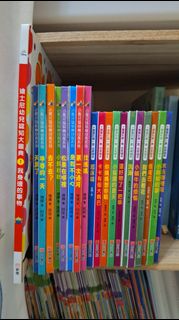 （分類：）位於 。 由 sandy_morris 提交（商品編號 1386699923，圖片 1）。簡介： 。