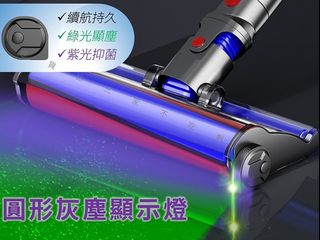 由 7346471976 (刊登 ID 1386697163，圖片 1) 提交，位於 的 (類別：)，說明：。