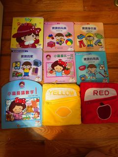 （分類：）位於 。 由 kh_frances 提交（商品編號 1386755275，圖片 1）。簡介： 。
