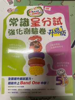 （分類：）位於 。 由 blinkaaa 提交（商品編號 1386708879，圖片 1）。簡介： 。