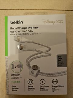 （分類：）位於 。 由 kohk2021 提交（商品編號 1386709333，圖片 1）。簡介： 。
