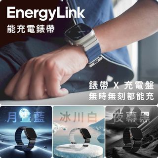 （分類：）位於 。 由 hyc0106 提交（商品編號 1386748833，圖片 1）。簡介： 。