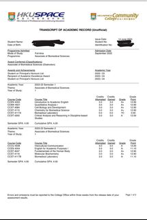 （分類：）位於 。 由 2022_DSER 提交（商品編號 1386679793，圖片 1）。簡介： 。