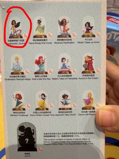 （分類：）位於 。 由 candyyung 提交（商品編號 1386682187，圖片 1）。簡介： 。