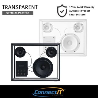 (Category: ) located in . Submitted by connectit_factory_outlet (Listing ID 1386637674, Image 1). Description: .