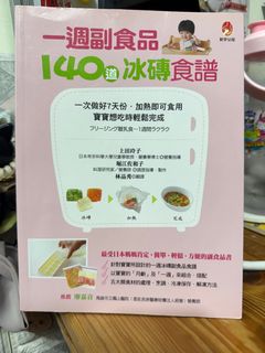 由 s2youuuuuuu (刊登 ID 1386902114，圖片 1) 提交，位於 的 (類別：)，說明：。