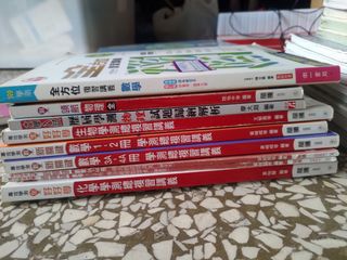 由 yunrou0036 (刊登 ID 1386892903，圖片 1) 提交，位於 的 (類別：)，說明：。