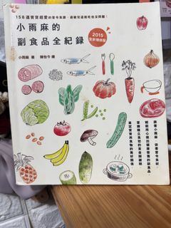 由 s2youuuuuuu (刊登 ID 1386901950，圖片 1) 提交，位於 的 (類別：)，說明：。