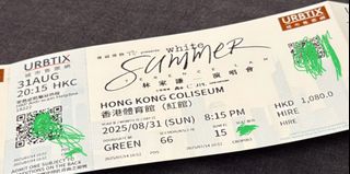 （分類：）位於 。 由 216276 提交（商品編號 1386817692，圖片 1）。簡介： 。