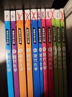 （分類：）位於 。 由 chocofong0323 提交（商品編號 1381257805，圖片 1）。簡介： 。