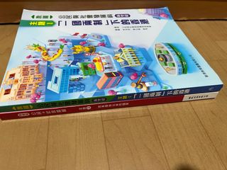 （分類：）位於 。 由 shawncheung 提交（商品編號 1386916663，圖片 1）。簡介： 。
