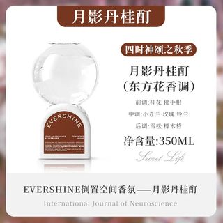由 verna9887 (刊登 ID 1386854616，圖片 1) 提交，位於 的 (類別：)，說明：。