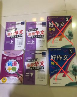 (Category: ) located in . Submitted by kwankua (Listing ID 1349495177, Image 1). Description: .