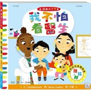 由 chanchichanchi (刊登 ID 1386898458，圖片 1) 提交，位於 的 (類別：)，說明：。