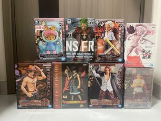 （分類：）位於 。 由 siuting0605 提交（商品編號 1387095771，圖片 1）。簡介： 。