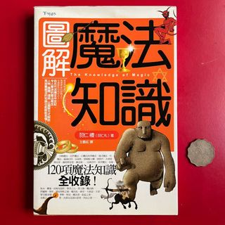 （分類：）位於 。 由 makingxxx 提交（商品編號 1387002152，圖片 1）。簡介： 。