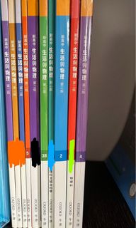 （分類：）位於 。 由 halll079 提交（商品編號 1299842546，圖片 1）。簡介： 。