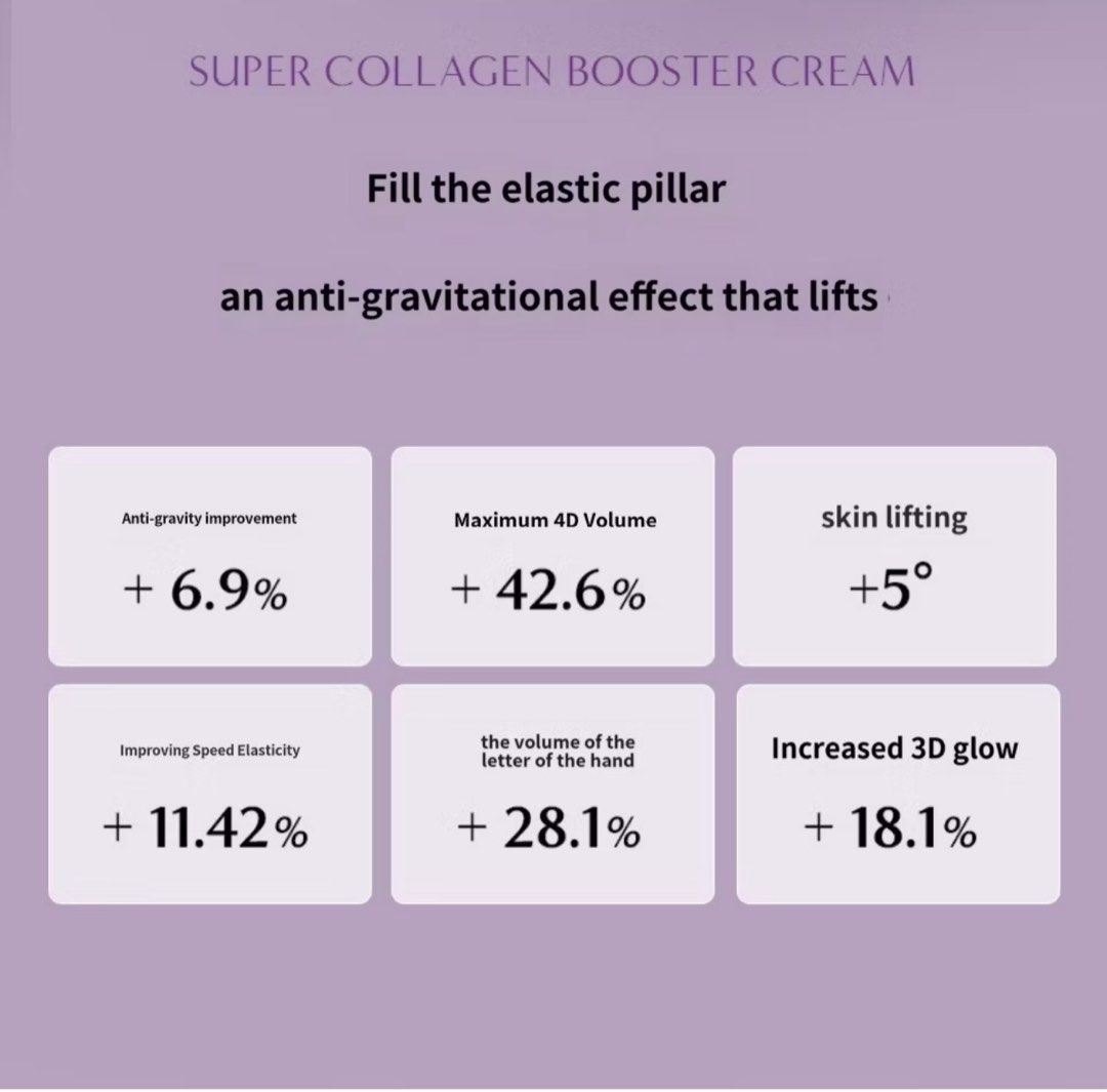 Arocell Super Collagen Booster Cream + Galvanic LED Booster Set, Beauty ...