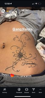 (Category: ) located in . Submitted by luciww_thriftclothes (Listing ID 1387144164, Image 1). Description: .