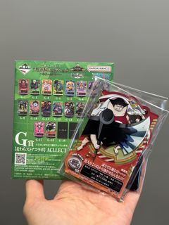 （分類：）位於 。 由 trustablemsma 提交（商品編號 1387123383，圖片 1）。簡介： 。