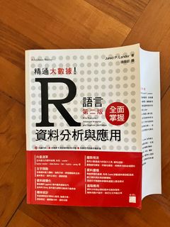 （分類：）位於 。 由 chau_3458 提交（商品編號 1386975906，圖片 1）。簡介： 。