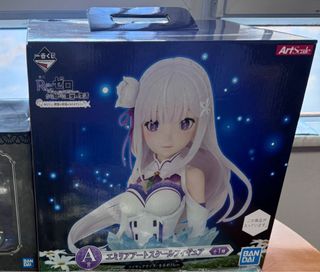 （分類：）位於 。 由 usagisann 提交（商品編號 1387270120，圖片 1）。簡介： 。