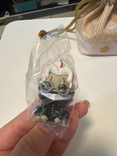 （分類：）位於 。 由 iiitm 提交（商品編號 1387247093，圖片 1）。簡介： 。