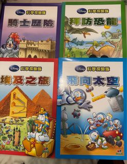 （分類：）位於 。 由 A_liii 提交（商品編號 1387259730，圖片 1）。簡介： 。