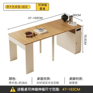 (Category: ) located in . Submitted by sharelxm (Listing ID 1387275795, Image 1). Description: .