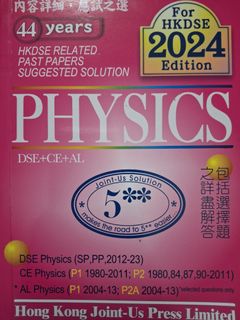 （分類：）位於 。 由 pickaxe828 提交（商品編號 1387327499，圖片 1）。簡介： 。