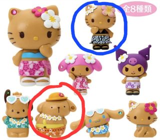 （分類：）位於 。 由 franky_usagi 提交（商品編號 1387251371，圖片 1）。簡介： 。